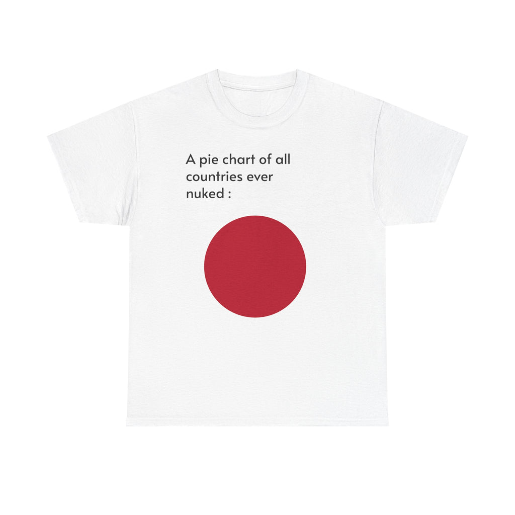 T-Shirt — "A pie chart of all countries ever nuked"